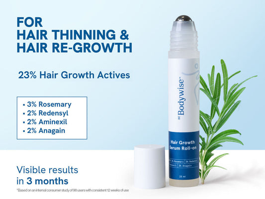 Advanced Hair Growth serum